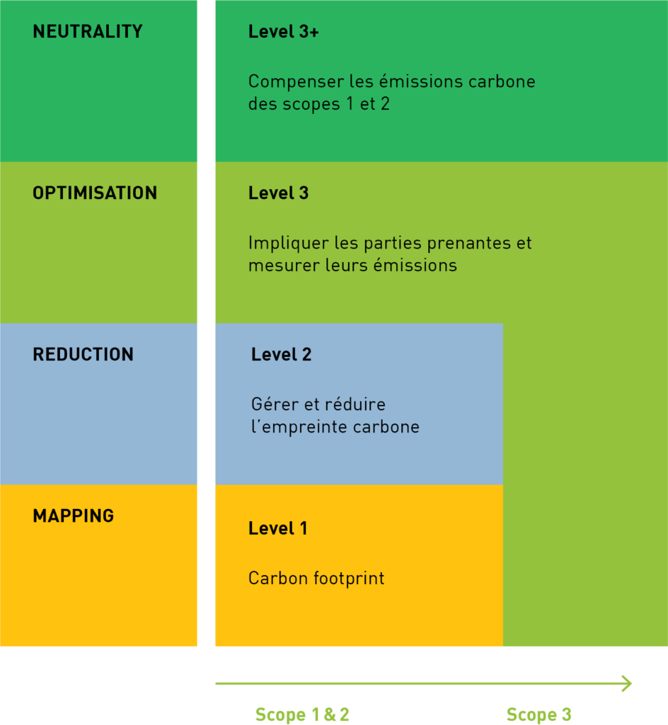 Asset 1@5X