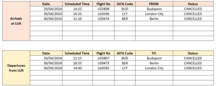 flight cancellations 2904 3004